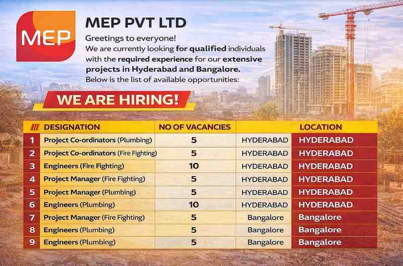 MEP Pvt. Ltd Vacancy 2026 | for large-scale Plumbing & Fire Fighting Projects in Hyderabad and Bangalore.