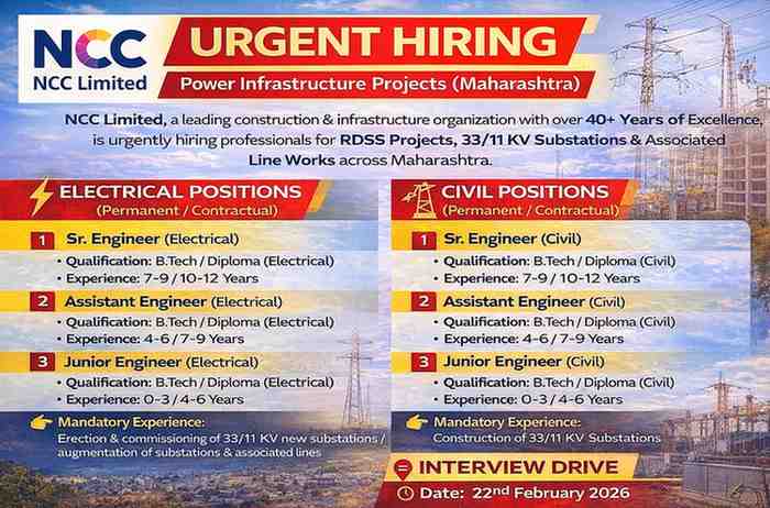 Urgent Hiring | NCC Limited – Power Infrastructure Projects (Maharashtra)