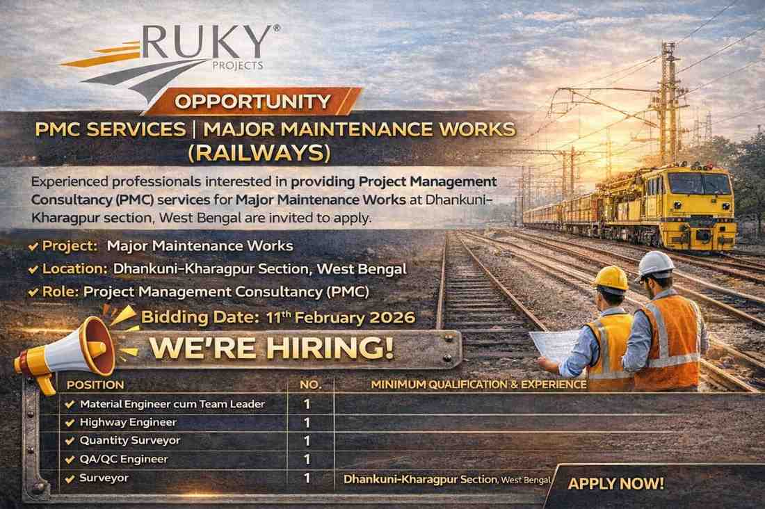 Ruky Projects Private Limited Recruitment 2026 | Location: West Bengal