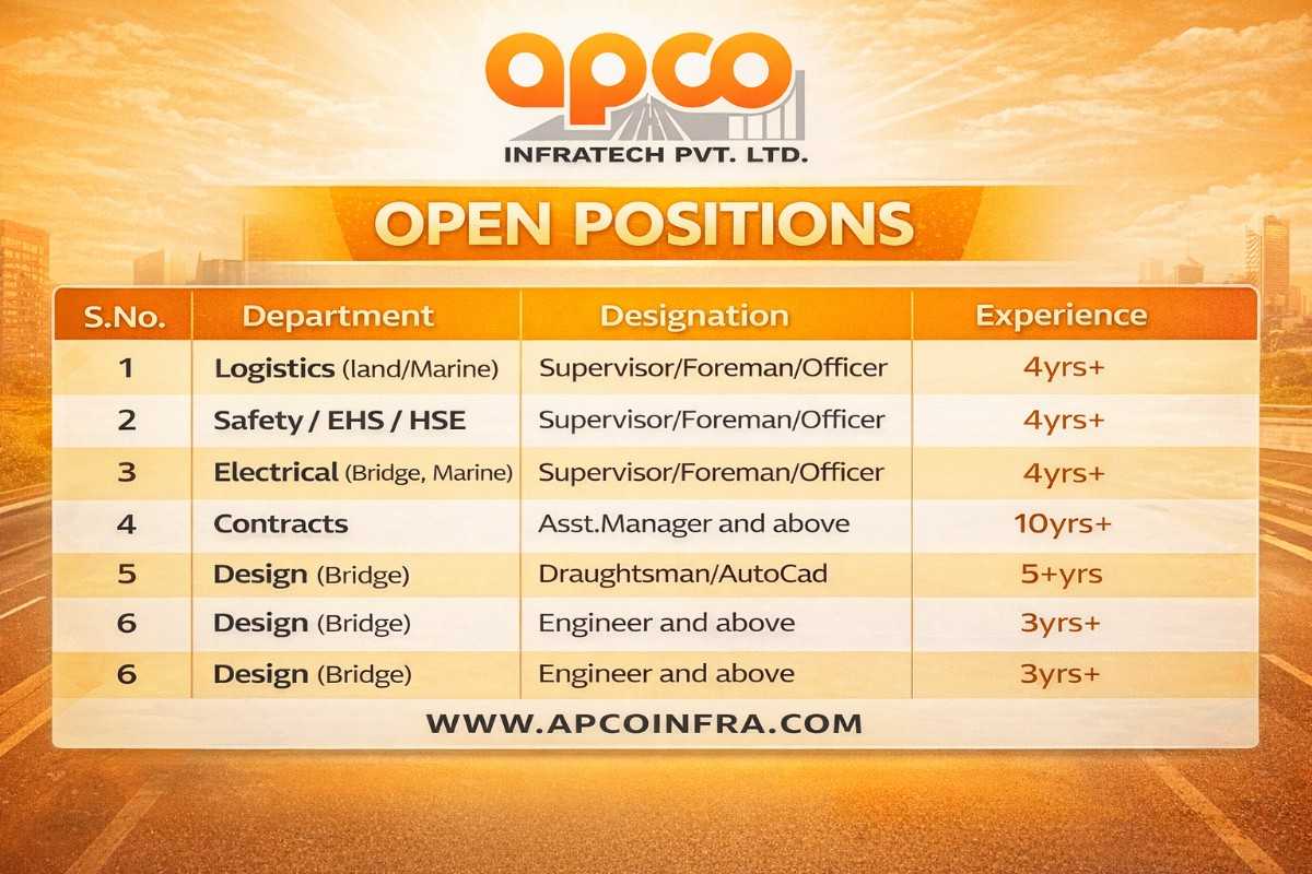 APCO Infratech Pvt. Ltd. Urgent Recruitment 2026 | Construction Jobs In Mumbai