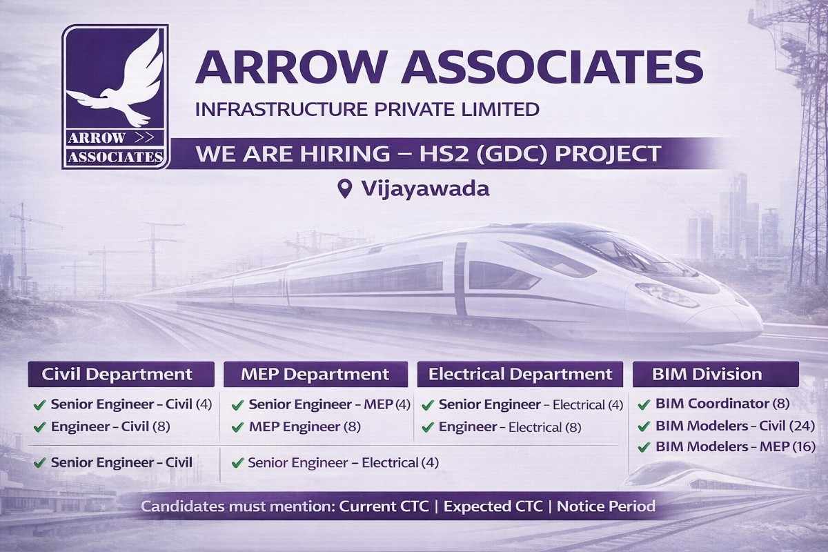 Arrow Associates Infrastructure Private Limited Hiring 2026 | For Running High-Speed Projects (HS2 – GDC Requirement)