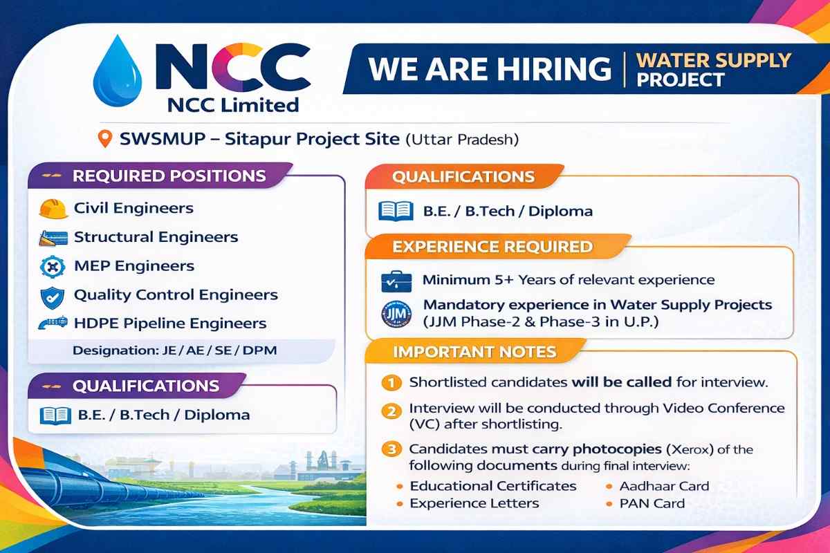NCC Limited Urgent Recruitment 2026 | Sitapur Project Site (Uttar Pradesh)