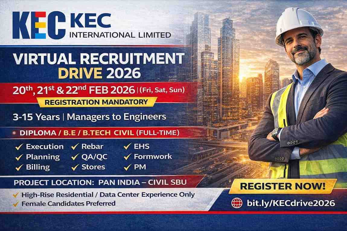 KEC International Ltd Walk-In Drive 2026 | Date: 20th, 21st & 22nd February 2026