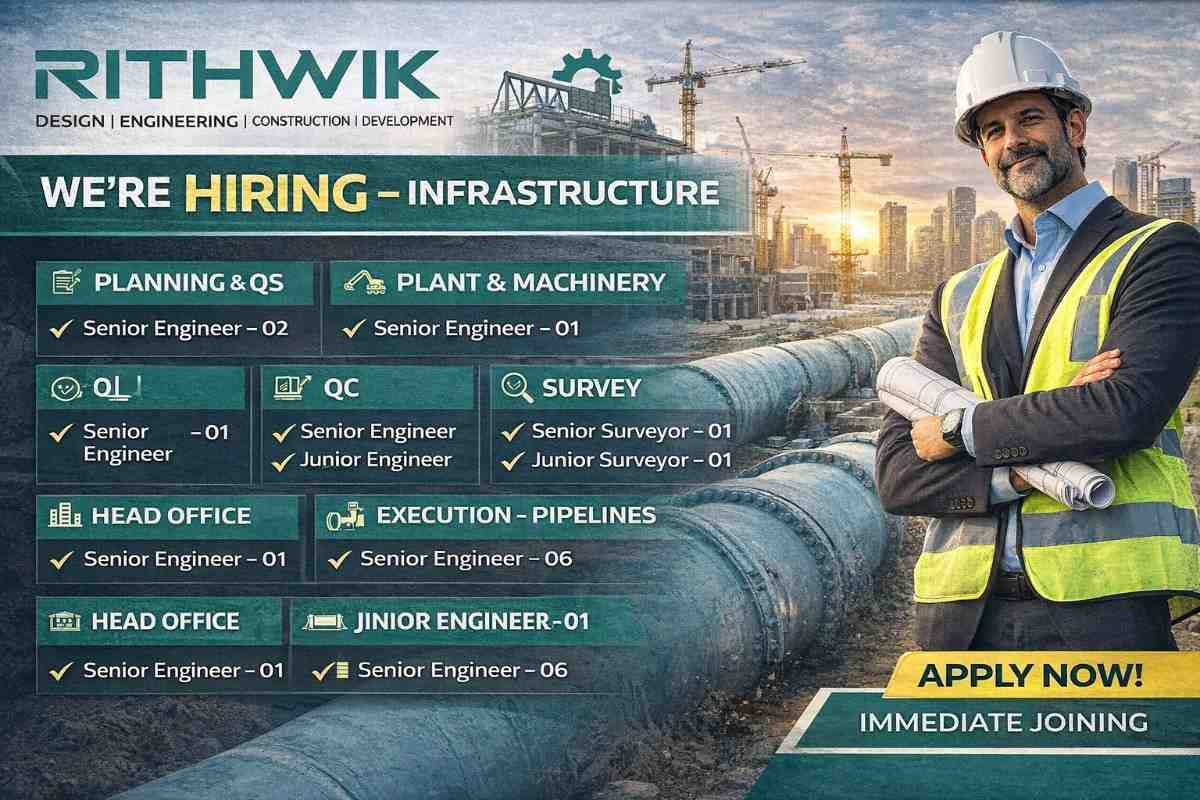 Rithwik Projects Pvt. Ltd. Hiring 2026 | Construction Jobs Near Me
