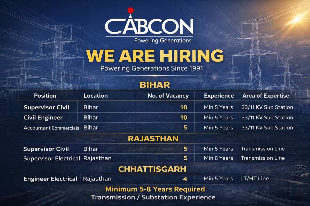 Godrej Properties Recruitment 2026 | For Safety Engineer | Construction Placement 3 Cabcon India Ltd Recruitment 2026 | Location: Bihar, Rajasthan And Chhattisgarh