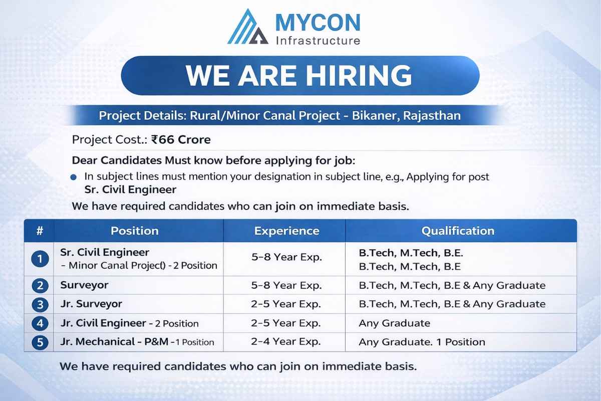 MYCON Infrastructure Recruitment 2026 | For Rural / Minor Canal Project