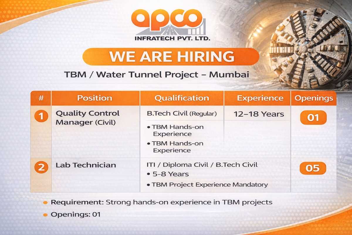 Apco Infratech Pvt. Ltd. Hiring 2026 | for TBM / Water Tunnel Project – Mumbai