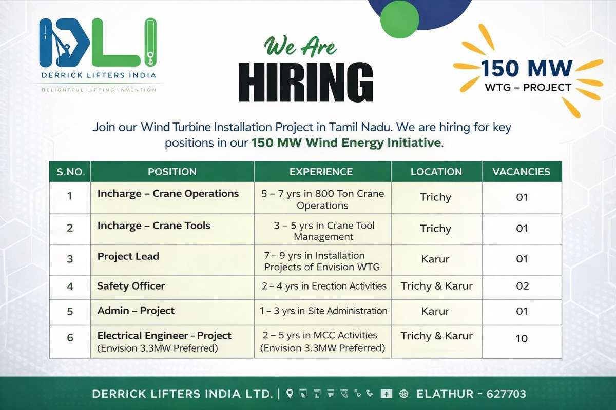Derrick Lifters India Pvt. Ltd Recruitment 2025 | For Wind Turbine Installation Project