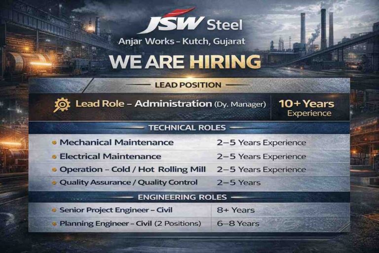 JSW Steel Hiring 2026 | For Mechanical Maintenance, Electrical Maintenance, QA and QC
