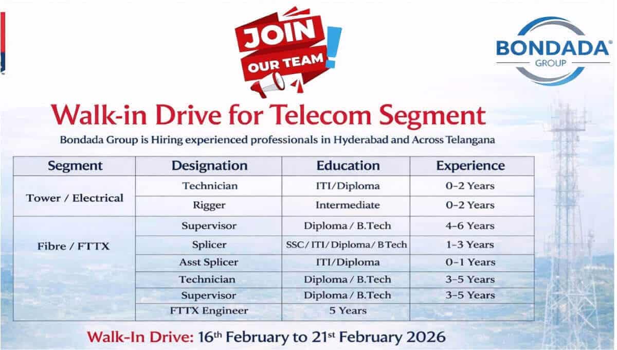 Bondada Group Walk In Interview Latest February 2026 | Date: 16th February to 21st February 2026