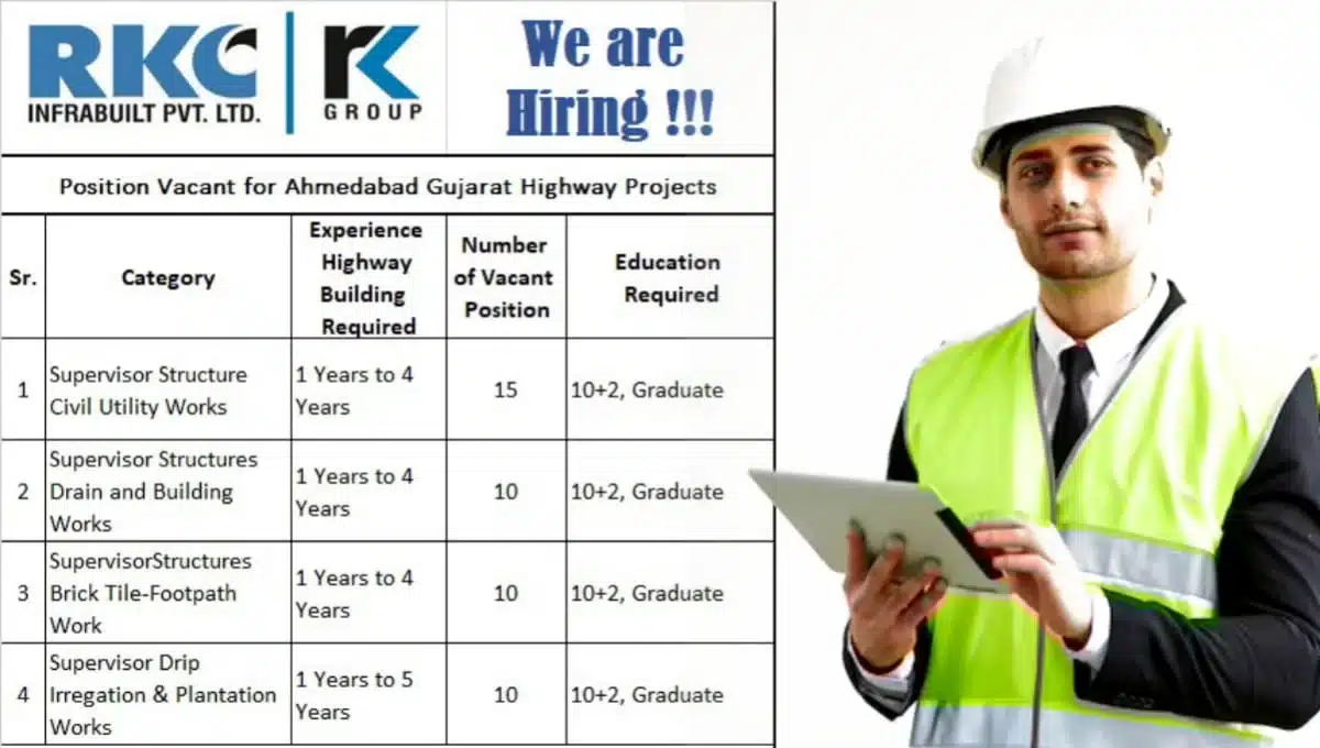 RKC Infrabuilt Pvt. Ltd Hiring 2026 | for Highway Projects in Ahmedabad, Gujarat.