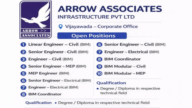 Arrow Associates Infrastructure Pvt Ltd Hiring 2026 | For ongoing High-Speed Linear Infrastructure Projects