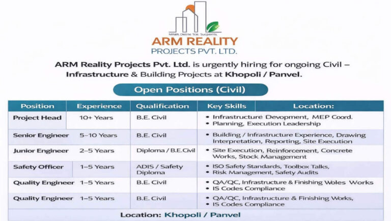 ARM Reality Projects Pvt Ltd Hiring 2026 | for ongoing Civil – Infrastructure & Building Projects