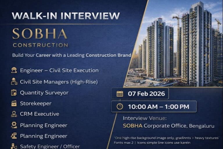 TQ Cert Services Private Limited Walk-In Interview 2026 | 08 February 2026 (Sunday) | Construction Placement