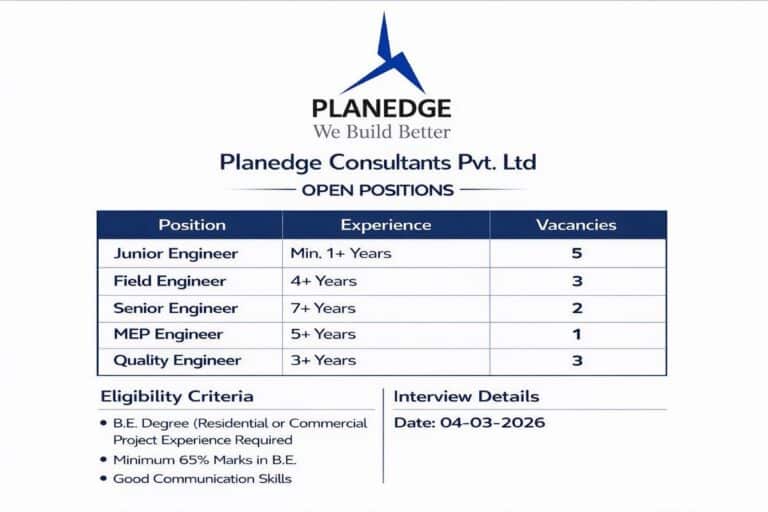 Planedge Consultants Pvt. Ltd. Walk-in Interview 2026 | Date: 04 March 2026