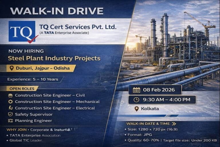 TQ Cert Services Private Limited Walk-In Interview 2026 | 08 February 2026 (Sunday) | Construction Placement