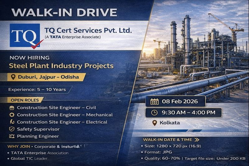 TQ Cert Services Private Limited Walk-In Interview 2026 | 08 February 2026 (Sunday) | Construction Placement