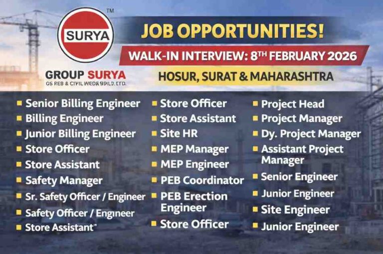 Group Surya Walk-In Interview 2026 | Date: 8th February 2026 | For PEB (Pre-Engineered Building) Plant