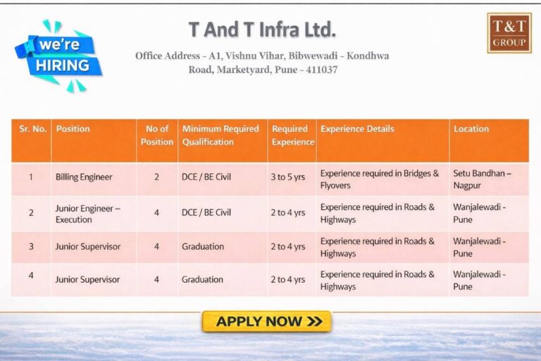 T And T Infra Ltd New Vacancy 2026 | Location: Setu Bandhan – Nagpur