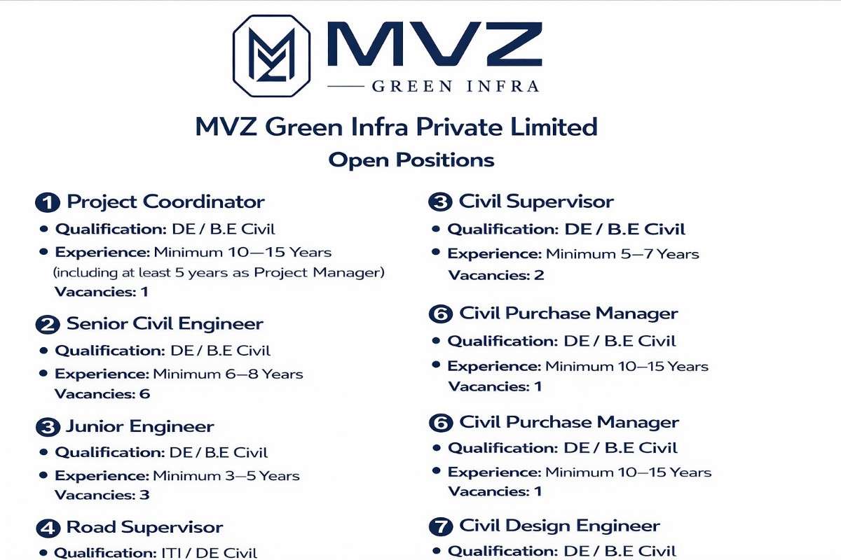 MVZ Green Infra Private Limited Hiring 2026 | Civil Supervisor Jobs