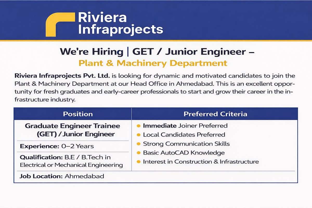 Riviera Infraprojects Pvt. Ltd Recruitment 2026 | GET / Junior Engineer – Plant & Machinery Department