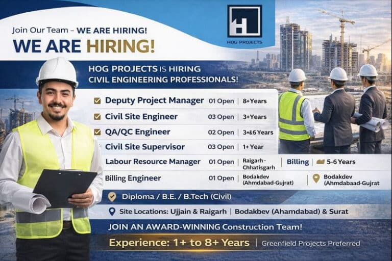 HOG PROJECTS Pvt. Ltd Vacancy 2026 | High-rise buildings and major infrastructure projects | Construction Placement