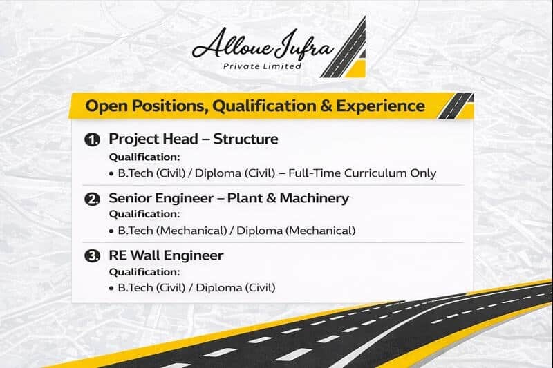 Allone Infra Private Limited Vacancy 2026 | For Road & Highway Projects across Bihar and Jharkhand | Construction Placement