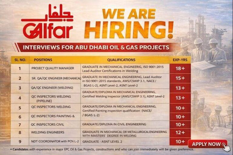 Galfar Engineering & Contracting WLL Emirates hiring 2026 | For high-value Oil & Gas projects in Abu Dhabi