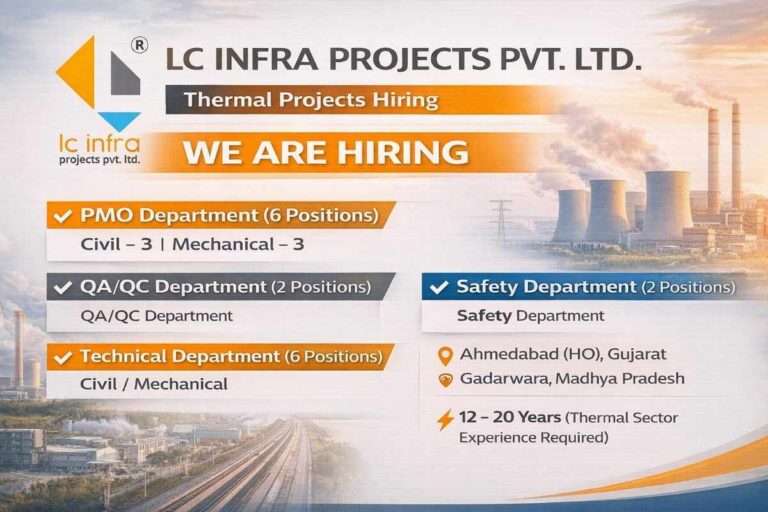 LC Infra Projects Pvt Ltd Recruitment 2026 | For Diploma, Be and B.tech In Civil and Mechanical