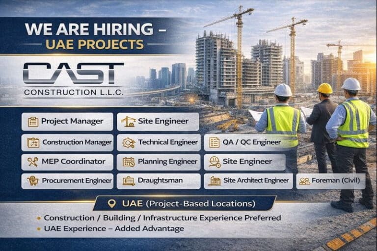 CAST Construction L.L.C Hiring 2026 | Job Location: UAE | Construction Placement