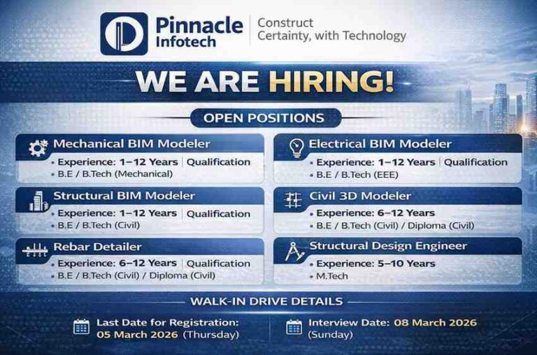 Pinnacle Infotech Walk-In Interview 2026 | Interview Date: 08 March 2026 (Sunday)