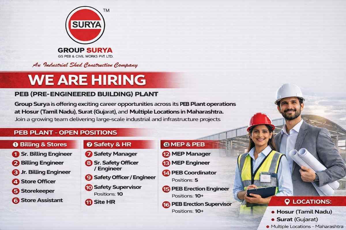Group Surya Recruitment 2026 | For PEB (Pre-Engineered Building) Plant