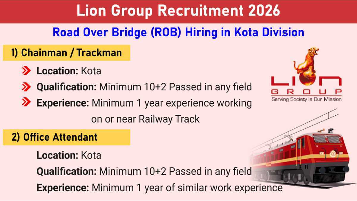 Lion Group Recruitment 2026 | Government Railway Project Opportunity | 10+2 Pass Jobs in Kota