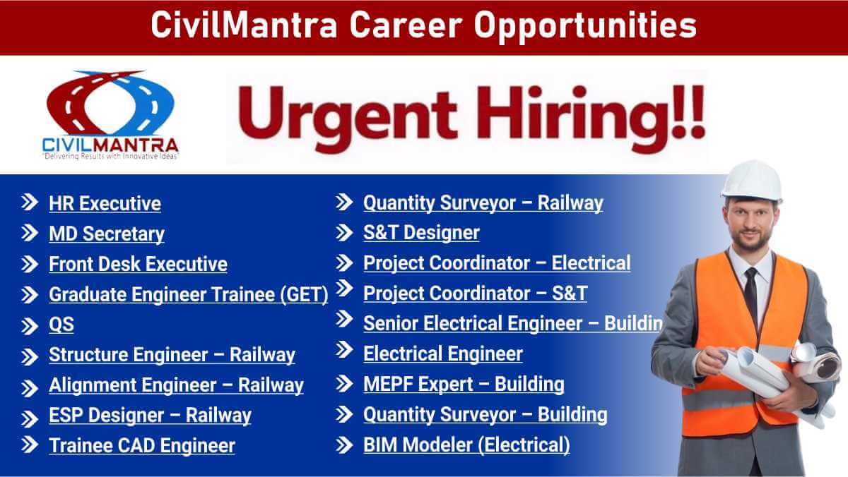 CivilMantra Career Opportunities | Railway Design Jobs Alert | QS, ESP, S&T & Alignment Engineer Vacancies