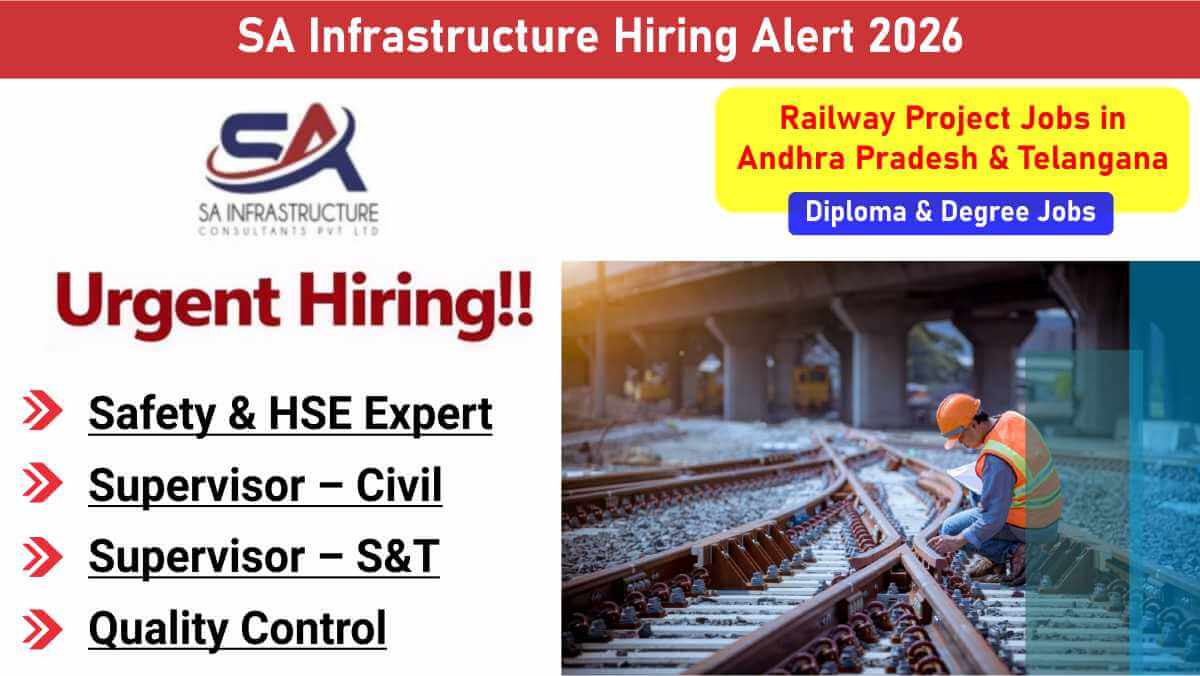 SA Infrastructure Hiring Alert 2026 | Quality Control, Safety & S&T Roles Available | Guntur-Bibinagar Broad Gauge Doubling Project