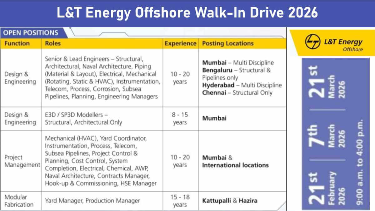 L&T Energy Offshore Walk-In Drive 2026 | Structural, Piping, Electrical & Subsea Pipeline Engineers | Mumbai, Hyderabad, Chennai & Bengaluru