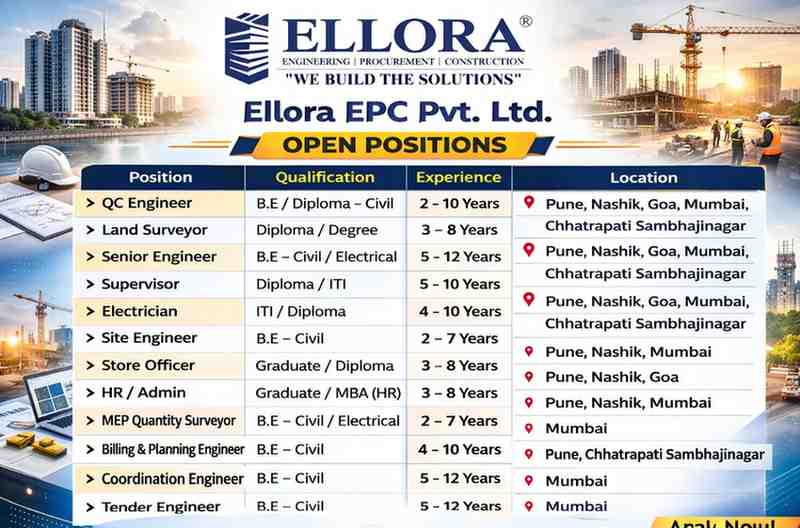 Ellora EPC Pvt Ltd Hiring 2026 | For Ongoing Industrial Building Construction Projects