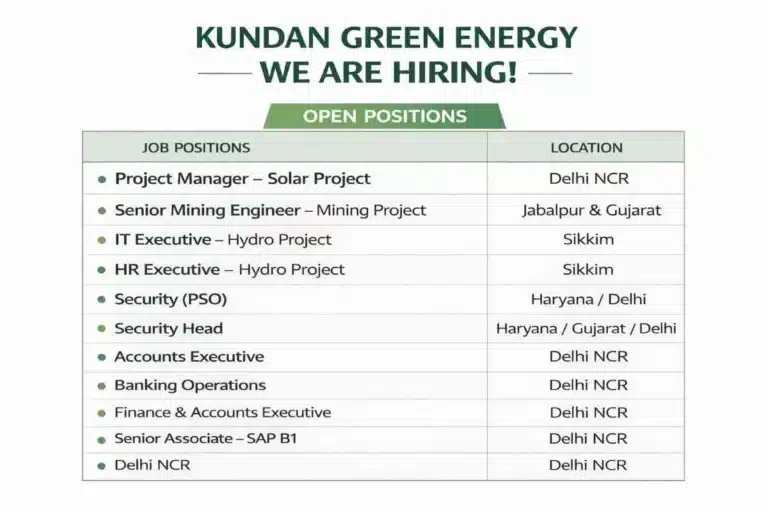 Kundan Green Energy Hiring 2026 | For upcoming Solar, Mining, Hydro, Security, Finance & SAP Projects
