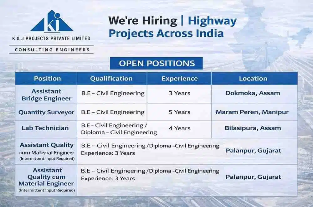 K&J Projects Pvt Ltd Hiring 2026 | For ongoing Infrastructure & Highway Development Projects