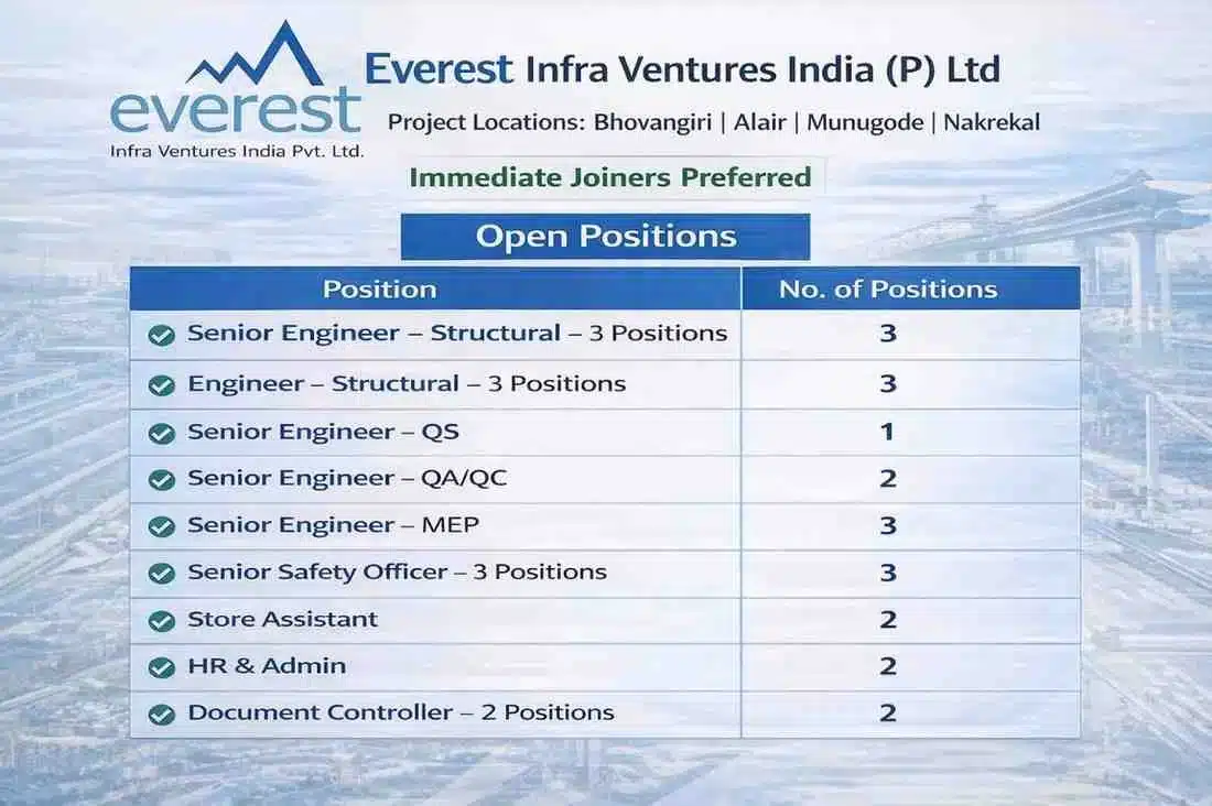 Everest Infra Ventures India Pvt Ltd Vacancy 2026 | For Building & Commercial Construction Project