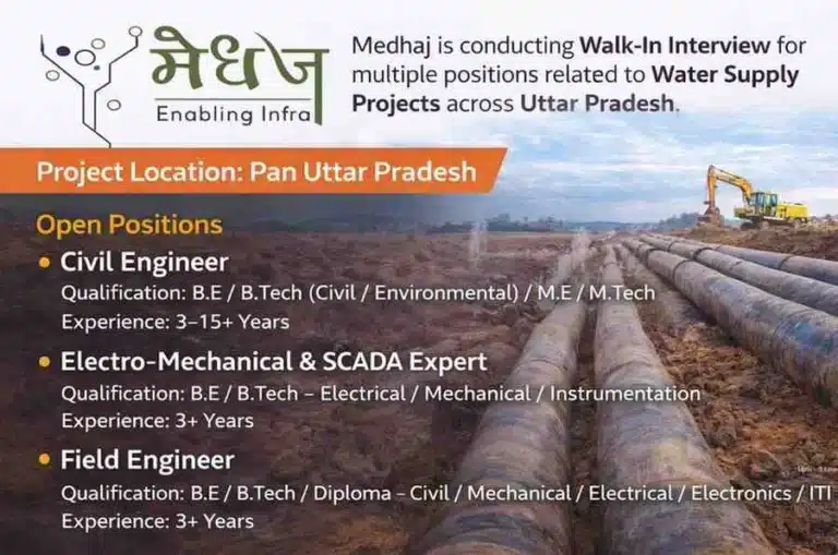 Medhaj Techno Concept Pvt. Ltd. Recruitment | Water Supply Projects across Uttar Pradesh