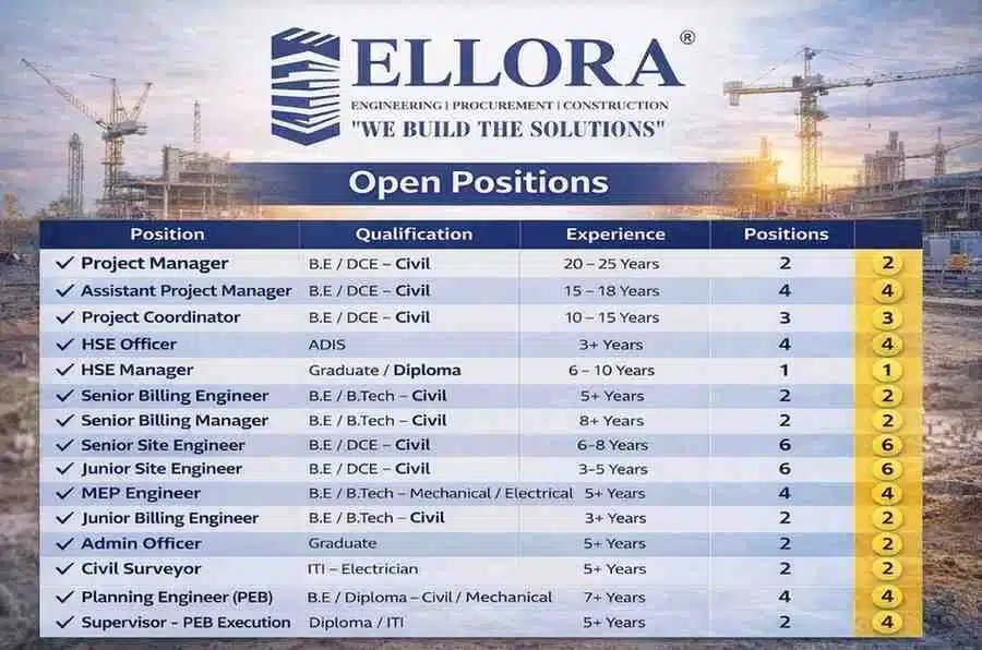 Ellora EPC Pvt Ltd walk In Interview March 2026 | Date: 12 March 2026 – 13 March 2026 | industrial construction, and EPC projects