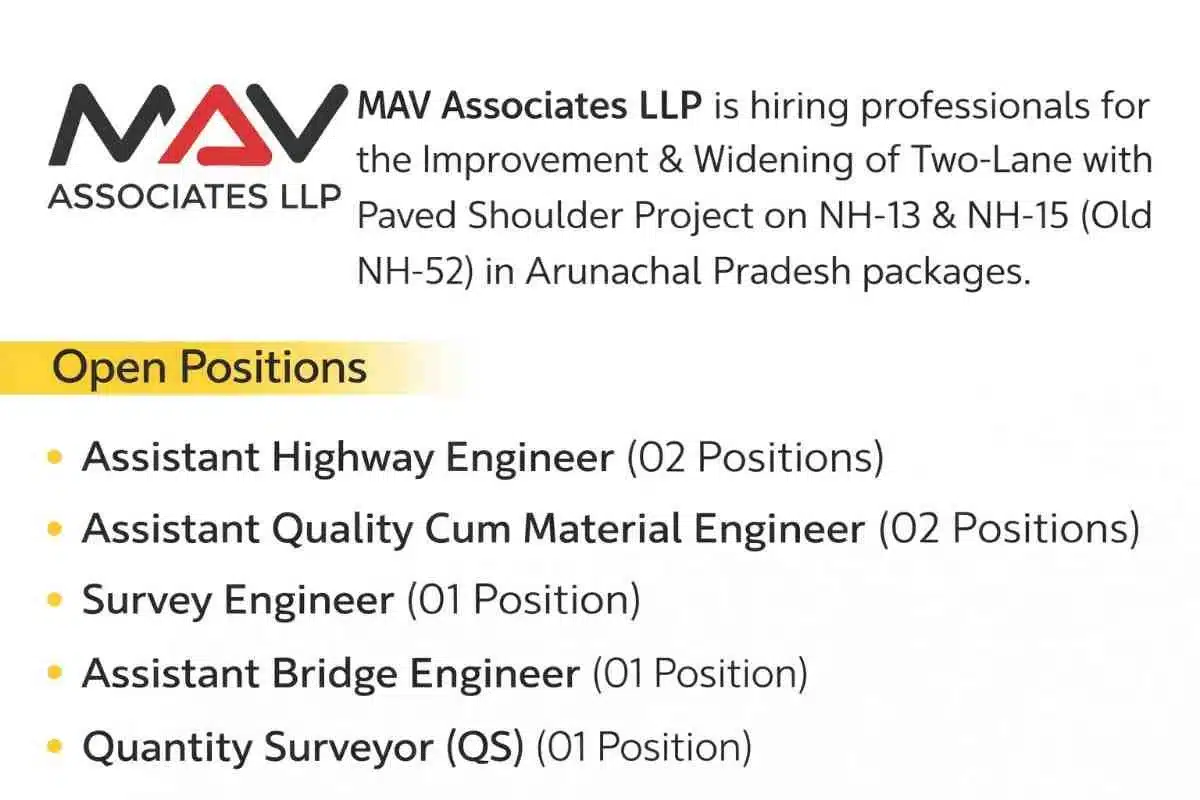 MAV Associates LLP Vacancy 2026 | For Improvement & Widening of Two-Lane with Paved Shoulder Project
