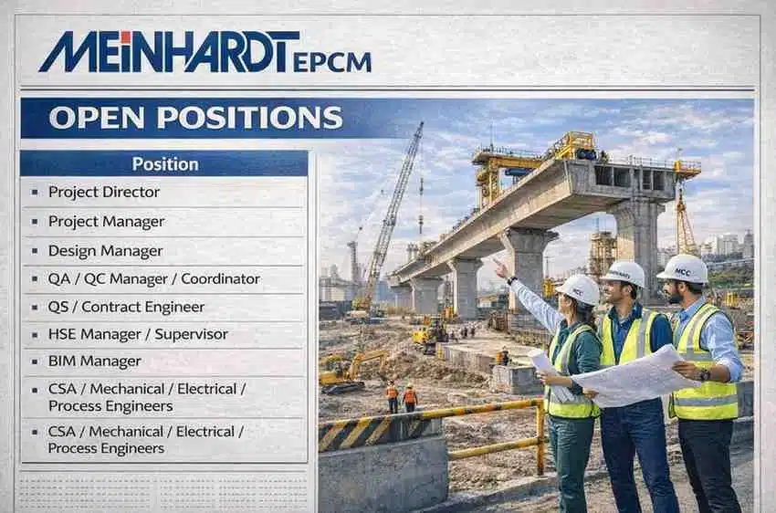 Meinhardt EPCM Hiring 2026 | For Engineering, Project Management, Quality Control, Safety, Planning, and Construction Job