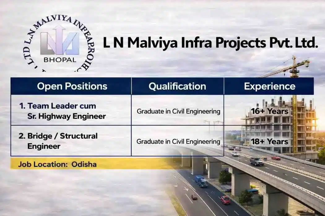L N Malviya Infra Recruitment 2026 | Highway Engineer & Bridge Engineer Jobs in Odisha