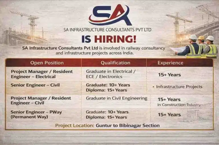 SA Infrastructure Consultants Hiring 2026 | Railway Project Jobs | Civil & Electrical Jobs