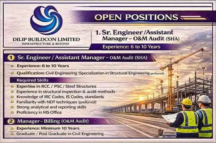 Dilip Buildcon Limited Hiring 2026 | O&M Audit Jobs | Civil Engineer Jobs Pan India & Bhopal
