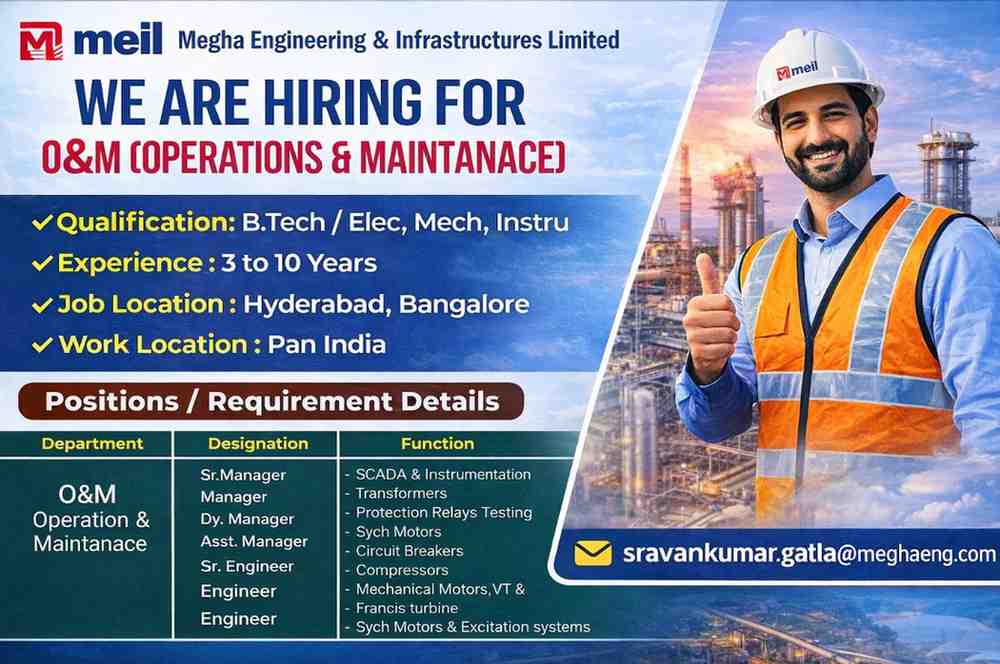 Megha Engineering & Infrastructures Limited (MEIL) – Hiring Alert | O&M Roles