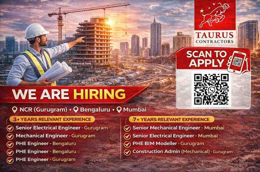 Taurus Contractors Urgent Hiring 2036 | Location: Gurugram, Bengaluru, and Mumbai
