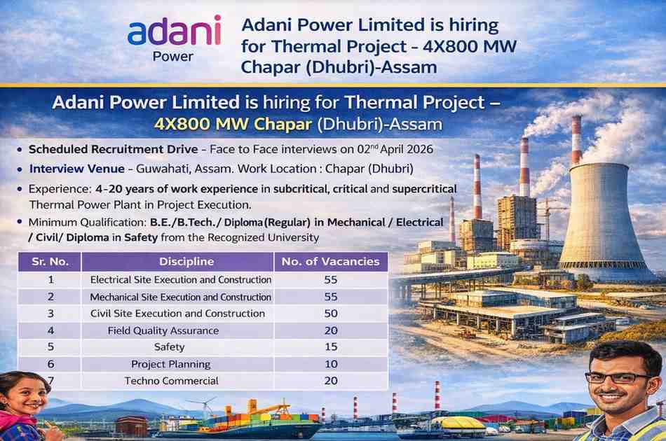 Adani Power Limited – Recruitment Drive 2026 | Thermal Power Project